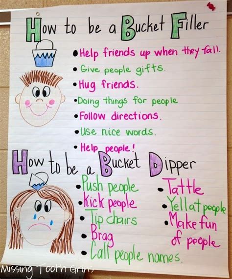 How To Be A Bucket Filler Classroom Management Pinterest Buckets