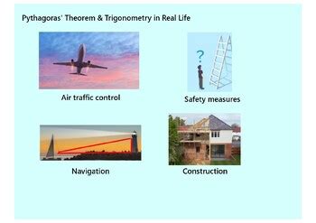 Pythagoras Trigonometry D Maths Gcse Powerpoint Lesson By Genmaths