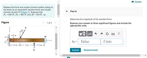 Solved Replace The Force And Couple Moment System Acting On Chegg