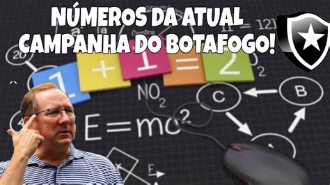 NÚmeros Da Atual Campanha Do Botafogo Percentual Contra Times Da Parte