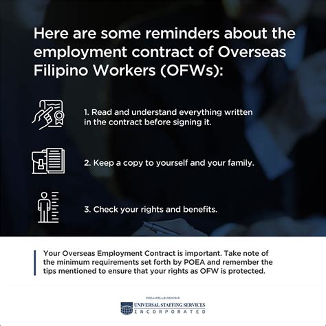 Now You Know Employment Contract Basics For Ofws