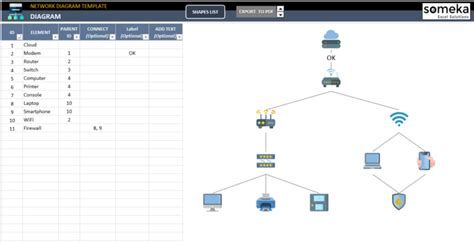 Network Diagram Excel Template | Network Map Creator