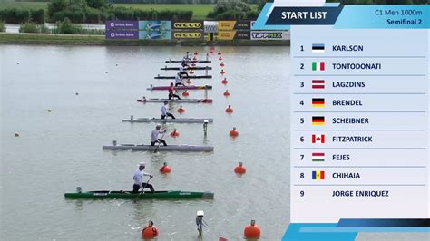 C1 Men S 1000m Semi Final 2 2024 Canoe Kayak Sprint European Paris