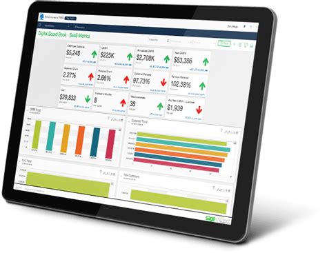 What S New In Sage Intacct Release