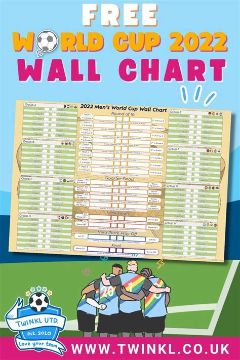 Free World Cup 2022 Wall Chart | Twinkl Resources | World cup games ...