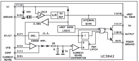 Circuito Integrado Uc Eletronica Ceara