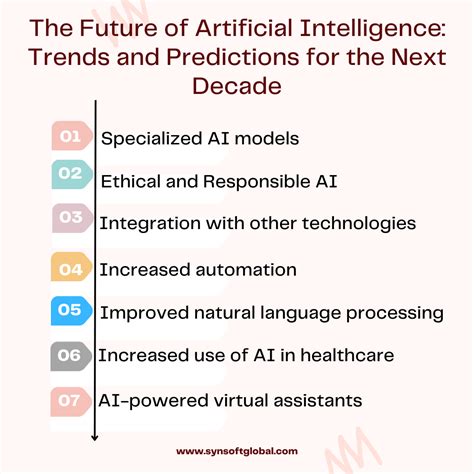 Whats Next For Ai A Look At The Anticipated Trends And Developments