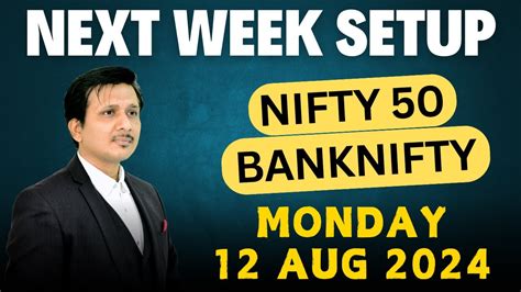 Nifty Prediction And Bank Nifty Analysis For Monday Aug Nifty