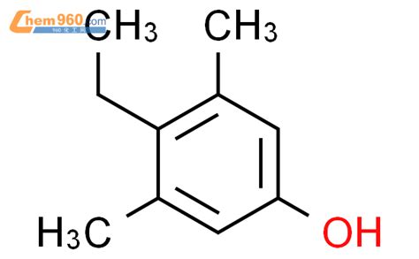 Cas No Chem