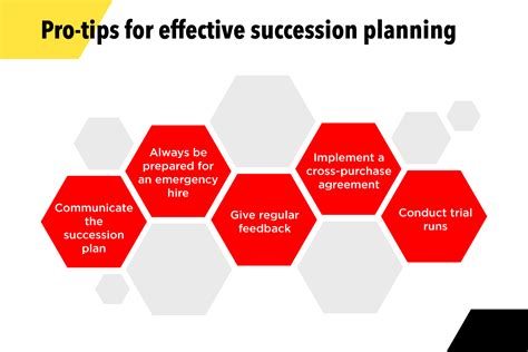 What Is Succession Planning Everything You Need To Know