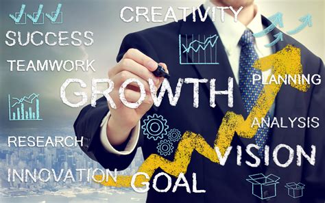 Growth Solutions To Help Business Survive Rapid Expansion