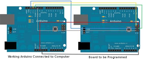 Bootloader How To Bootload A Atmega328 Pu Using Arduino Uno