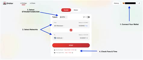 Orbiter Finance Airdrop How To Qualify Step By Step RankFi