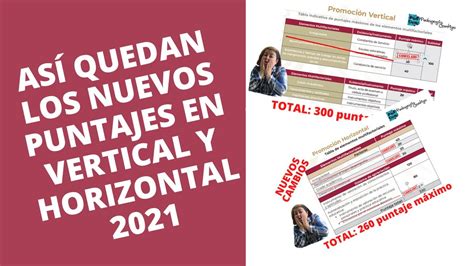 CÓmo Quedan Los Puntajes En Promoción Vertical Y Horizontal 2021