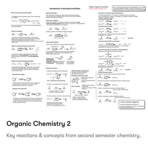 Organic Chemistry Acs Study Guide