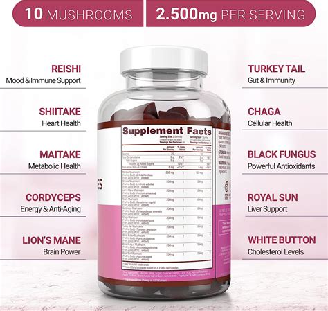 Buy Worlds First Mushroom Complex Gummies 10x Mushroom Supplement W