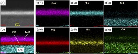 High Resolution TEM Image Around The Material Interfaces Observed For