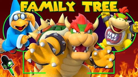 The Bowser Family Tree - The History Of The Koopa King! 🐲🐢 - YouTube