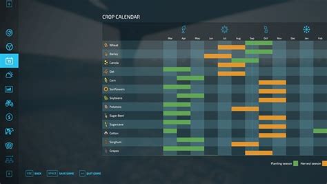 Farming Simulator 22 Monitoring Growth Farming Simulator 22 Guide