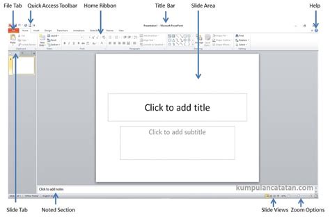 Mengenal Microsoft Powerpoint Dan Antarmuka Penggunanya User Interface