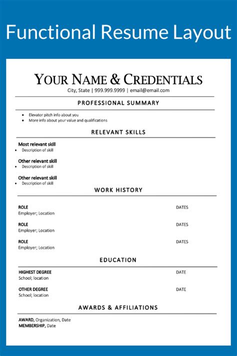 Good Nursing Resume Sample