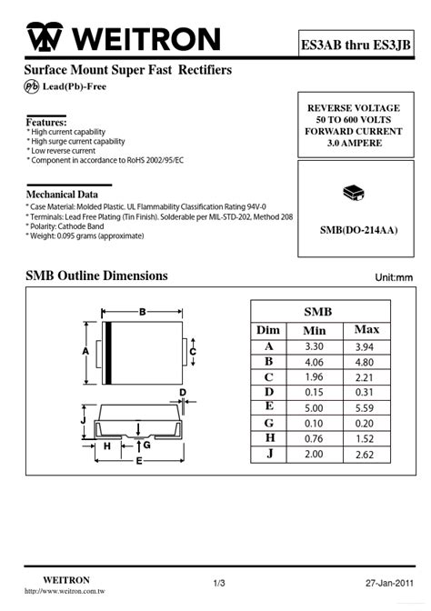 Es Bb Datasheet Es Ab Es Jb Surface Mount Super Fast Rectifiers