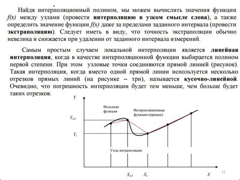 Инженерные расчеты численными методами - online presentation
