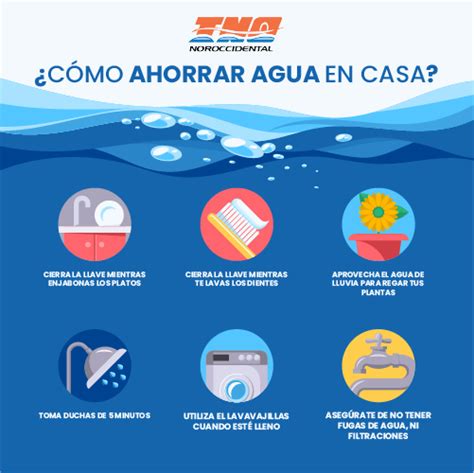 C Mo Ahorrar Agua En Casa Grupo Noroccidental