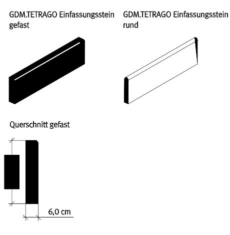 Godelmann Gdm Tetrago Einfassungsstein