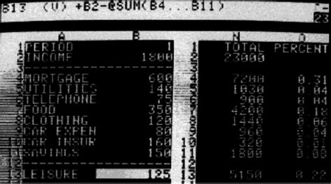 La Historia De Las Hojas De Calculo Timeline Timetoast Timelines