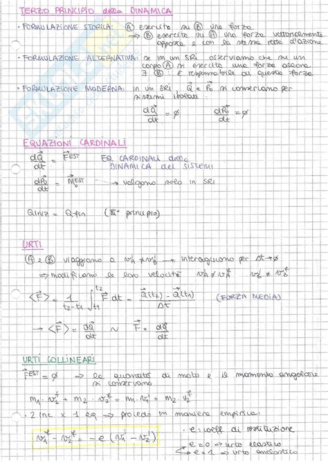 Secondo Principio Dinamica 2