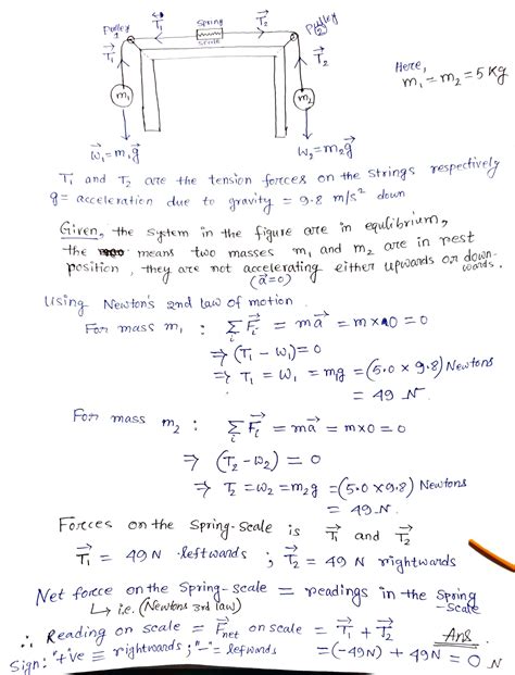 Solved The Systems Shown In Figure P Are In Equilibrium If The