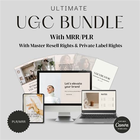 Ultimate Ugc Bundle Plr Mrr User Generated Content Ugc Portfolio