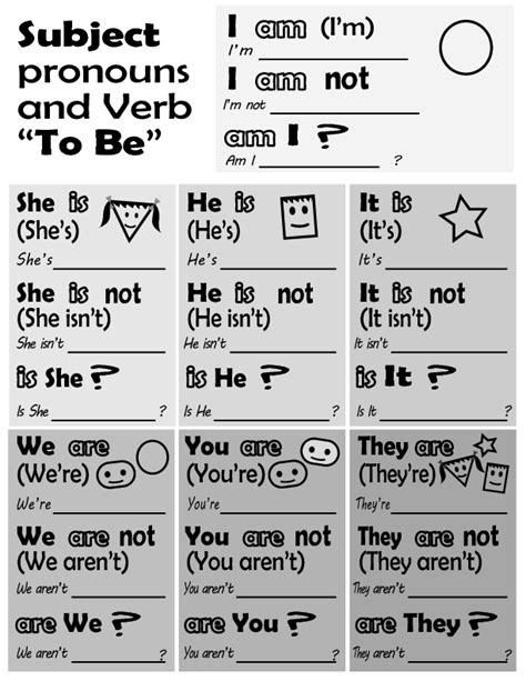 Subject Pronouns And Verb To Be