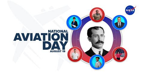 National Aviation Day 2024 Celebrates Faces of Flight - NASA