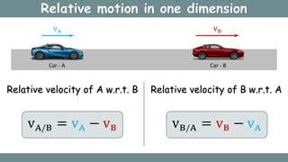 Relative Motion In 1D 2D PPT