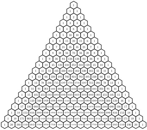 How Can I Draw Pascals Triangle With Some Its Properties