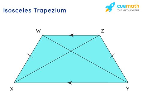 Quadrilaterals Definition Meaning Types Quadrilateral Shape