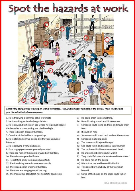 Spot The Hazards Dangers English Esl Worksheets For Distance Learning