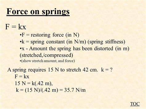 Springs Contents Force On A Spring Whiteboards Energy Stored In A