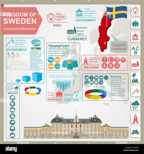 Sweden Infographics Statistical Data Sights Vector Illustration