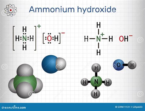 Ammonium Hydroxide Molecular Structure