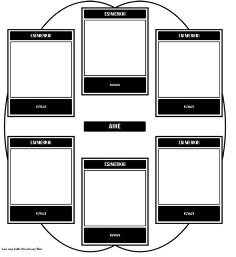 Circle Layout Malli Storyboard Por Fi Examples