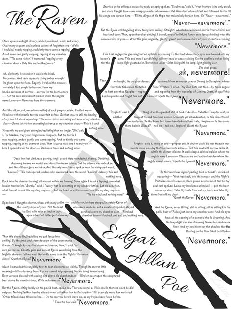 Nevermore Art Poe Poem Raven Poster Raven Quote Ravens Etsy