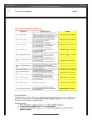 Exam And Assignment Schedule For POLS 2306 Course Course Hero