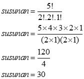 Mencari Banyak Susunan Huruf Berbeda Dari Kata Masakan Matematika Sma