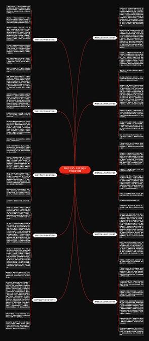 清明节见闻六年级话题作文500字10篇思维导图编号p9702751 Treemind树图