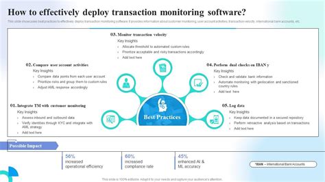 How To Effectively Deploy Transaction Preventing Money Laundering Through Transaction Ppt Template