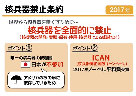 核兵器禁止条約とは？ 戦後の核兵器関連の国際条約をわかりやすく解説 中学受験ナビ