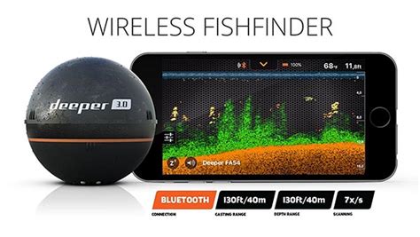 Deeper Pro Plus Fishfinder From Uk